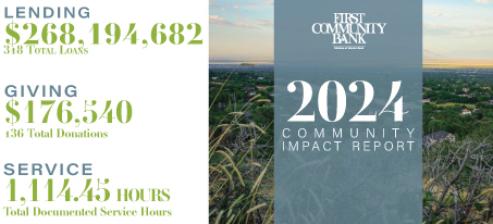 Community Impact Report